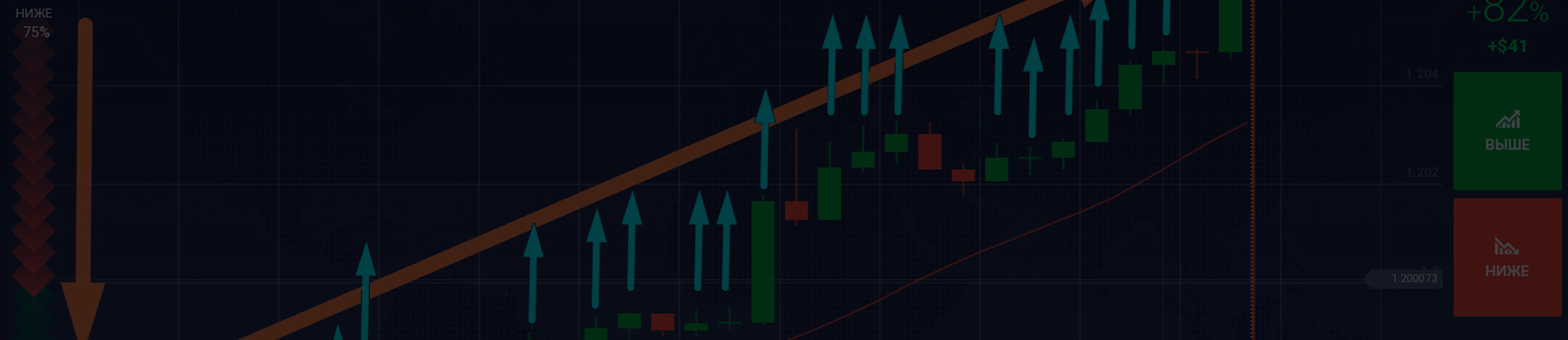 Инвестиции для новичка: с чего начать и как приумножить свой капитал?